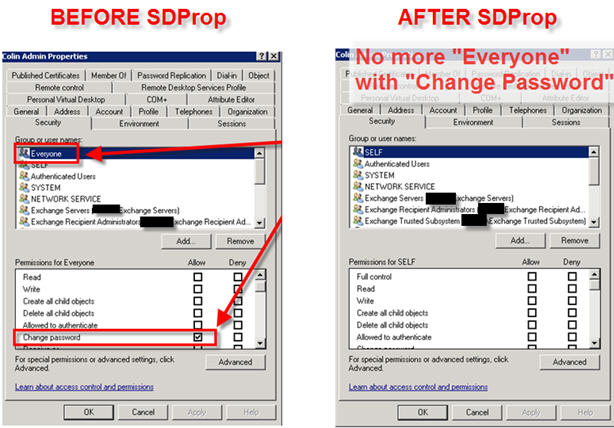sdprop4